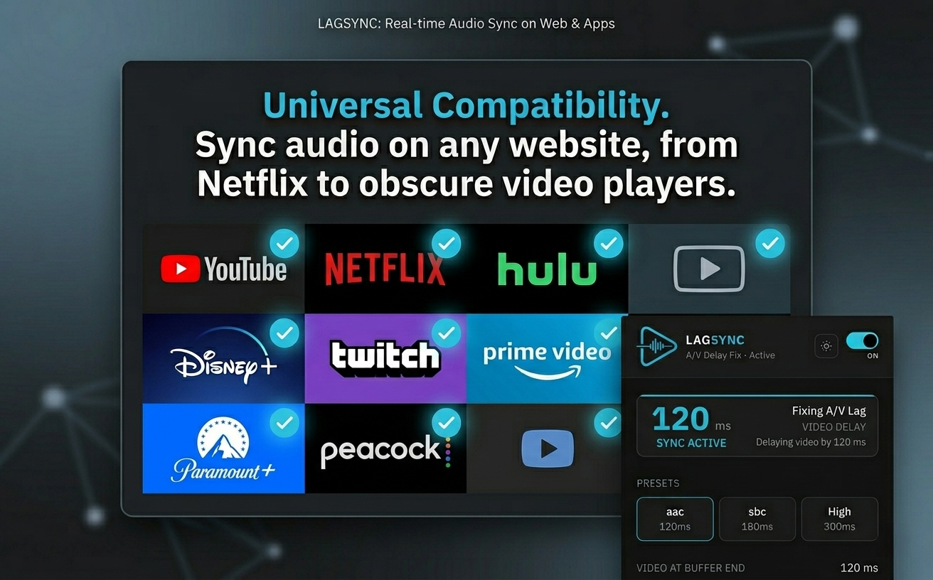 LagSync universal compatibility - sync audio on any website